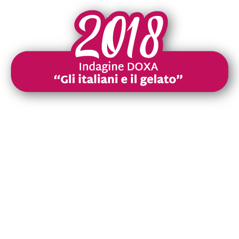 2018